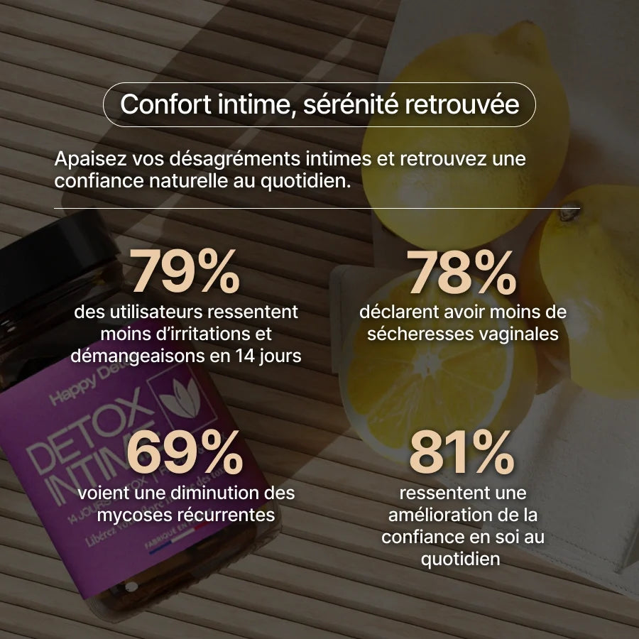 Detox Intime 14 Jours - Happy Detox