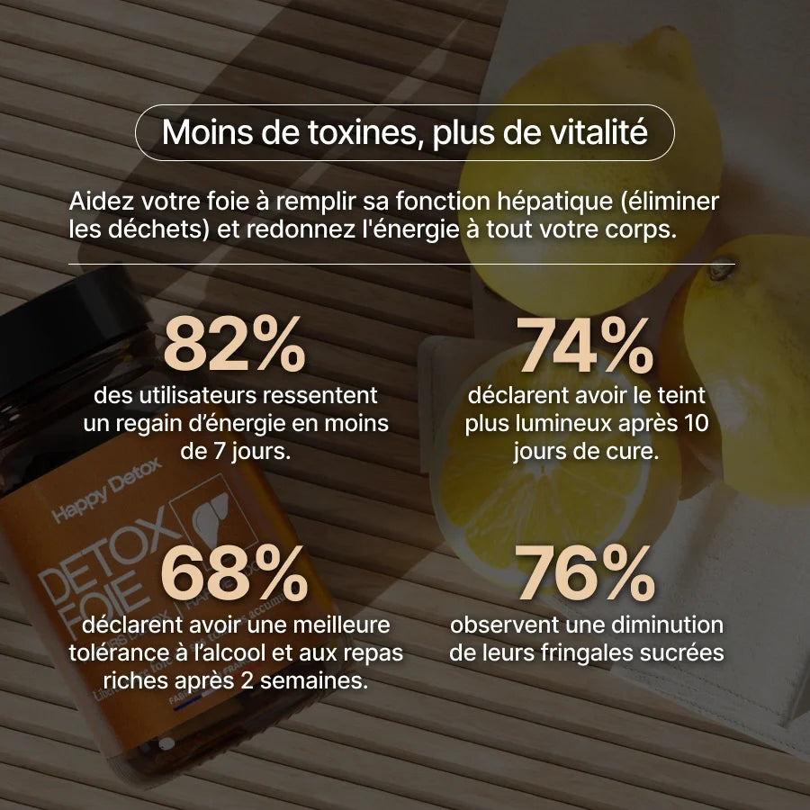 Detox Foie 14 Jours - Happy Detox