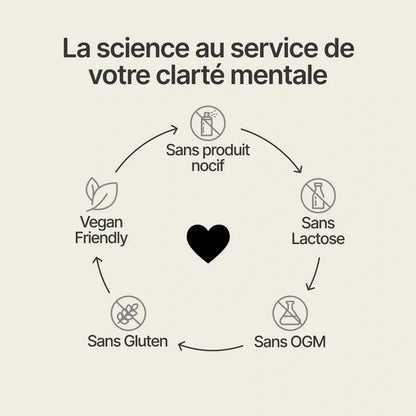 Detox Métaux Lourds 14 Jours - Happy Detox